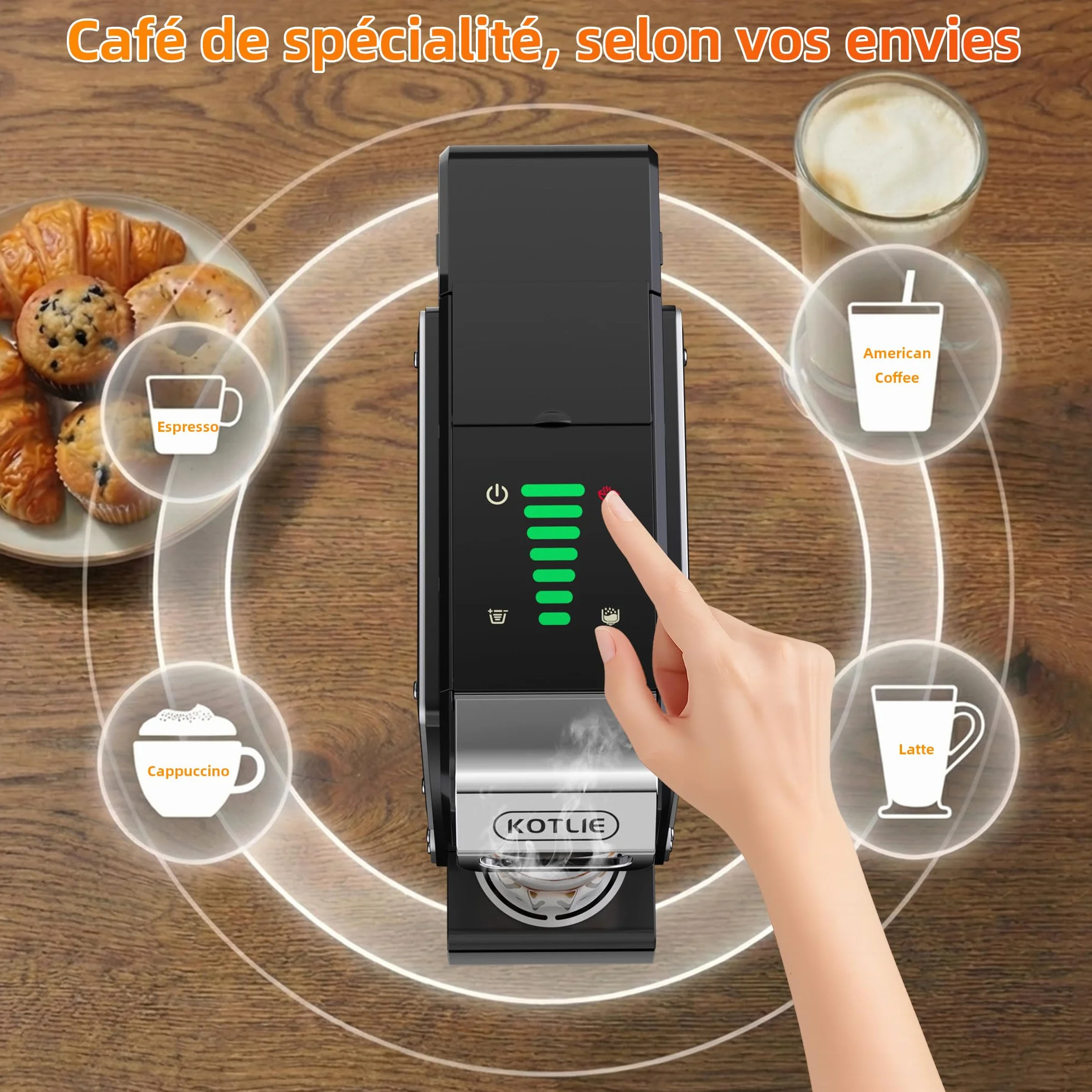 Machine à Café à Capsules 5 en 1, 19 Bar, Réservoir d'eau 1L, pour Nespresso* Original, Dolce Gusto*, LAVAZZA* A Modo Mio, Café Moulu et Dosettes ESE 44mm, 7 Niveaux d'eau avec Capteur, Compacte