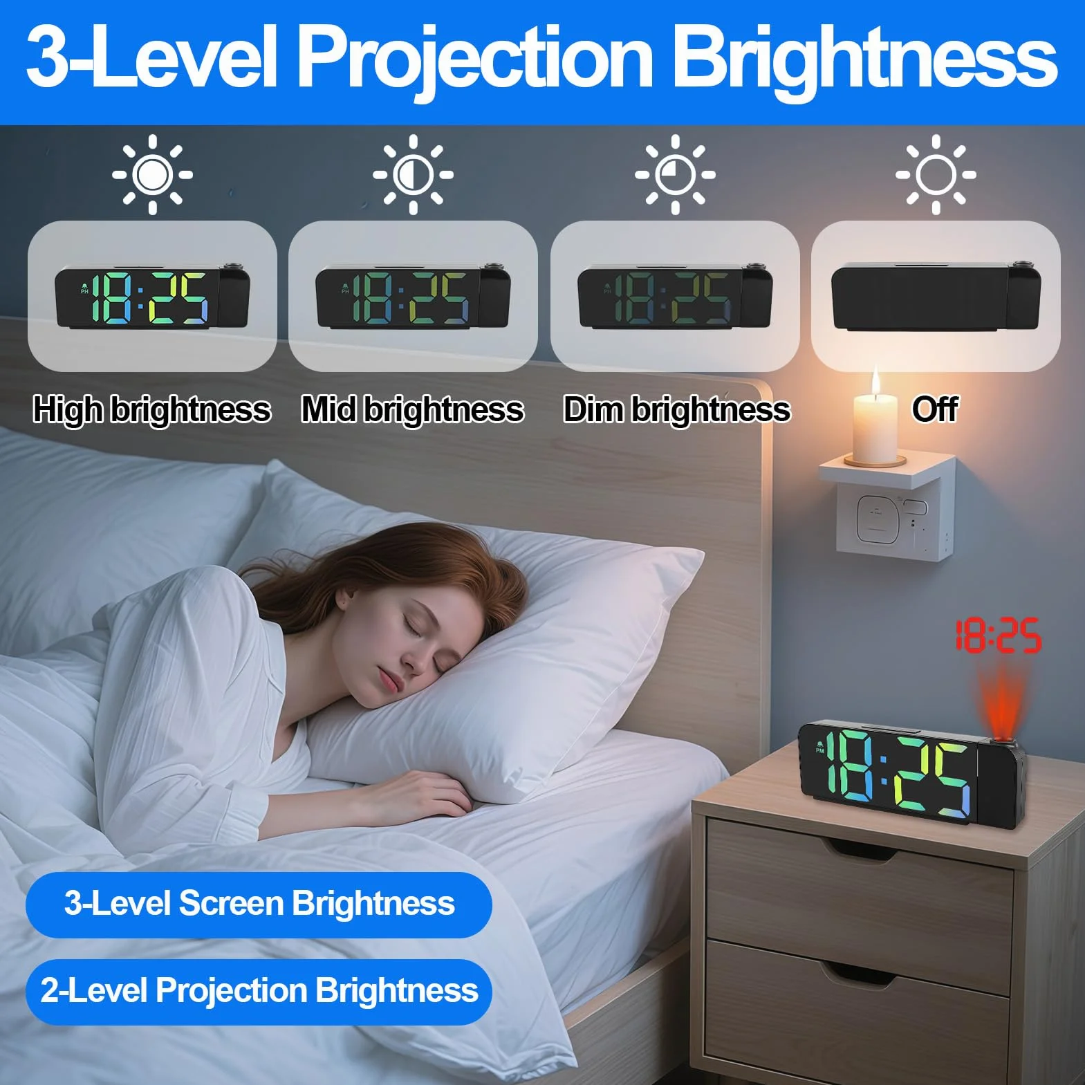 Projecteur Plafond Réveil 180° AVCE Thermomètre 7.7" Horloge Digitale LED 3 Luminosités Réglable Snooze Noir