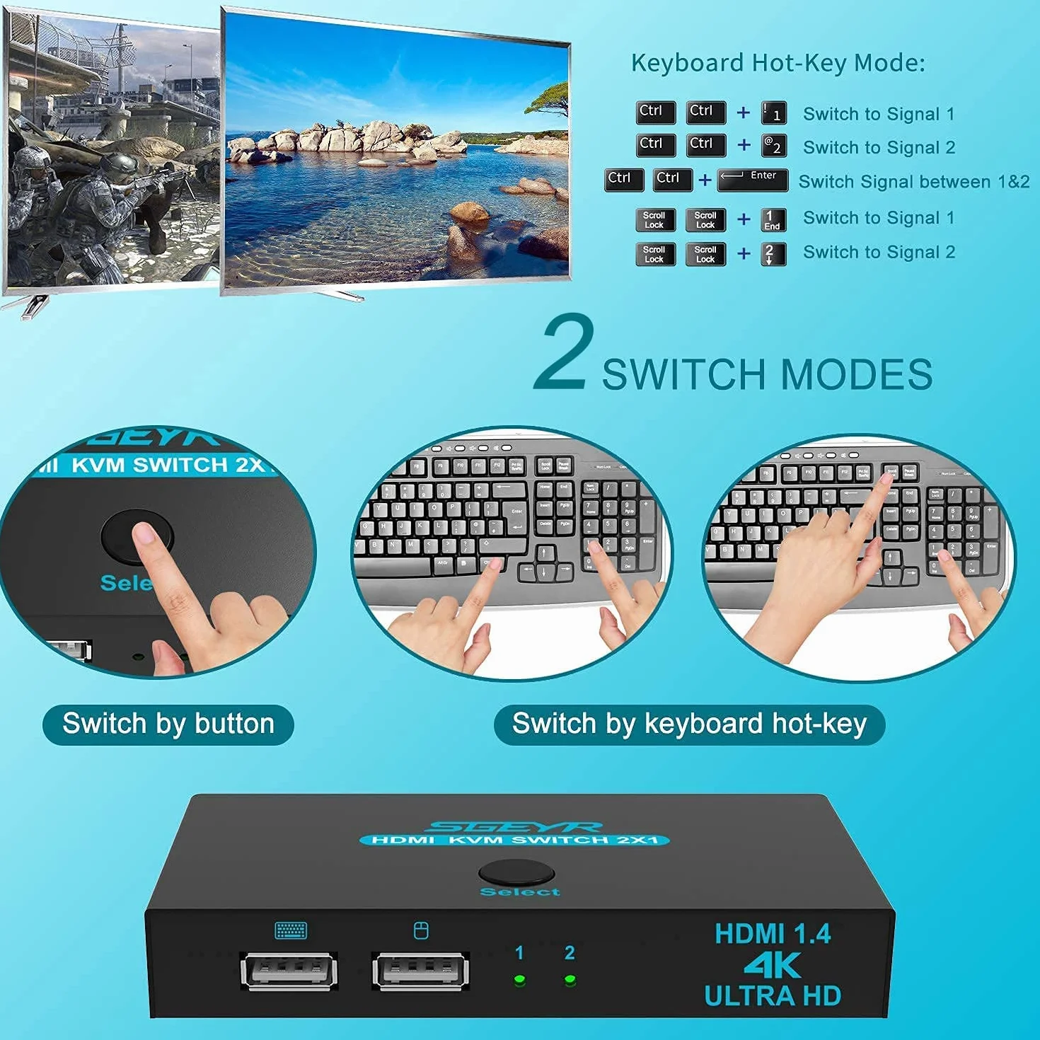 SGEYR 2x1 HDMI KVM przełącznik 4K 2 porty USB KVM przełącznik HDMI v1.4 2 w 1 Out metalowa obudowa z przełącznikiem myszy | Auto Scan|Zestaw kabli|Obsługa 4K @30Hz UHD 3D 1080P