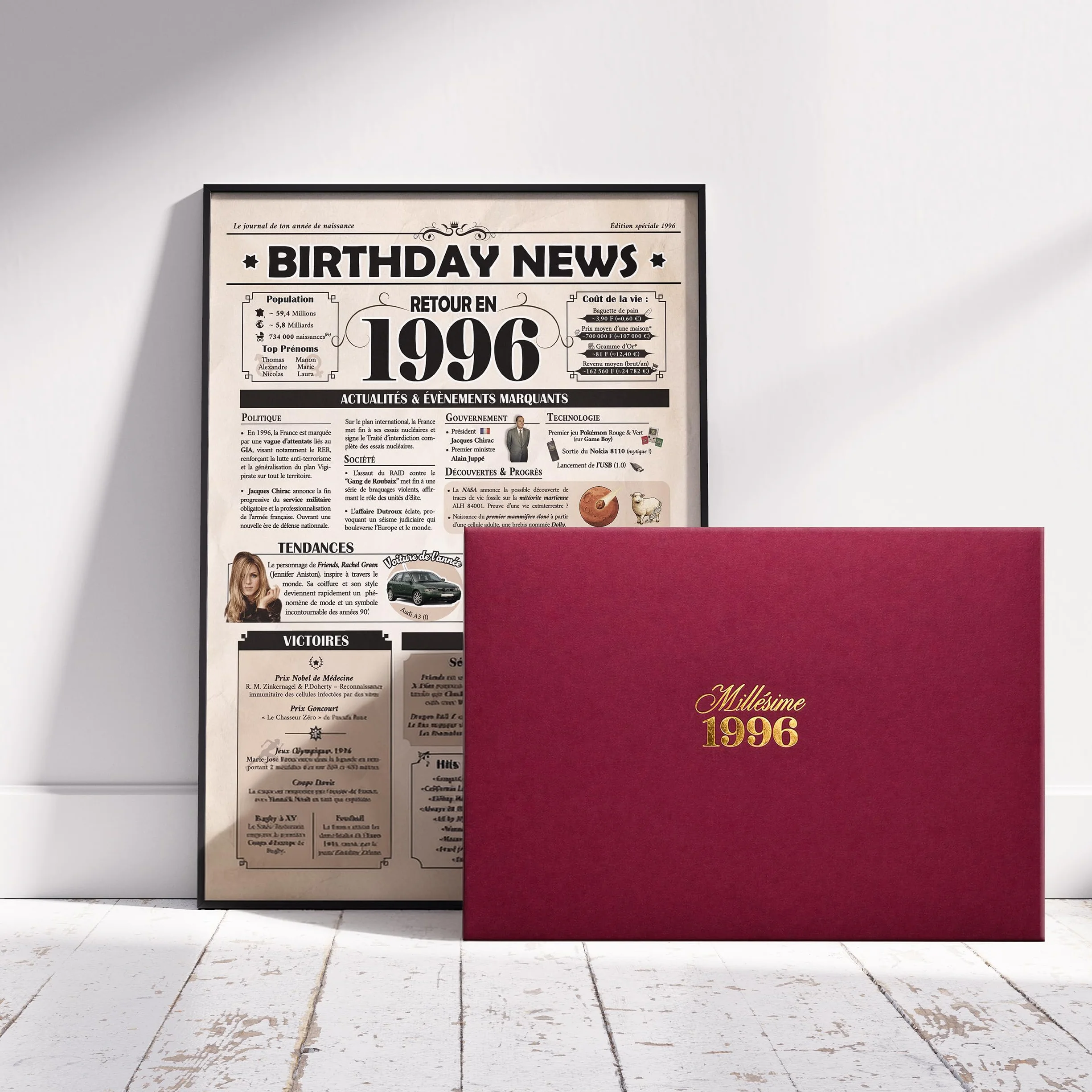 Affiche Anniversaire 1996 – Carte Cadeau 30 Ans Poster Vintage Journal Retour en 1996 Taille A4
