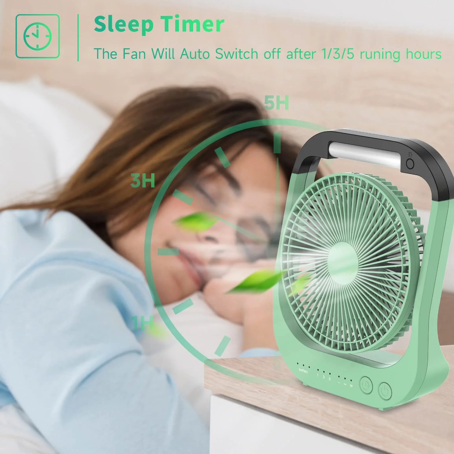 ATEngeus USB, Fan wentylator zasilany akumulatorem 10000 mAh, stołowy z 4 prędkościami, wentylator kempingowy 8 cali, obrót o 180°, światło LED, timer, przenośny wentylator
