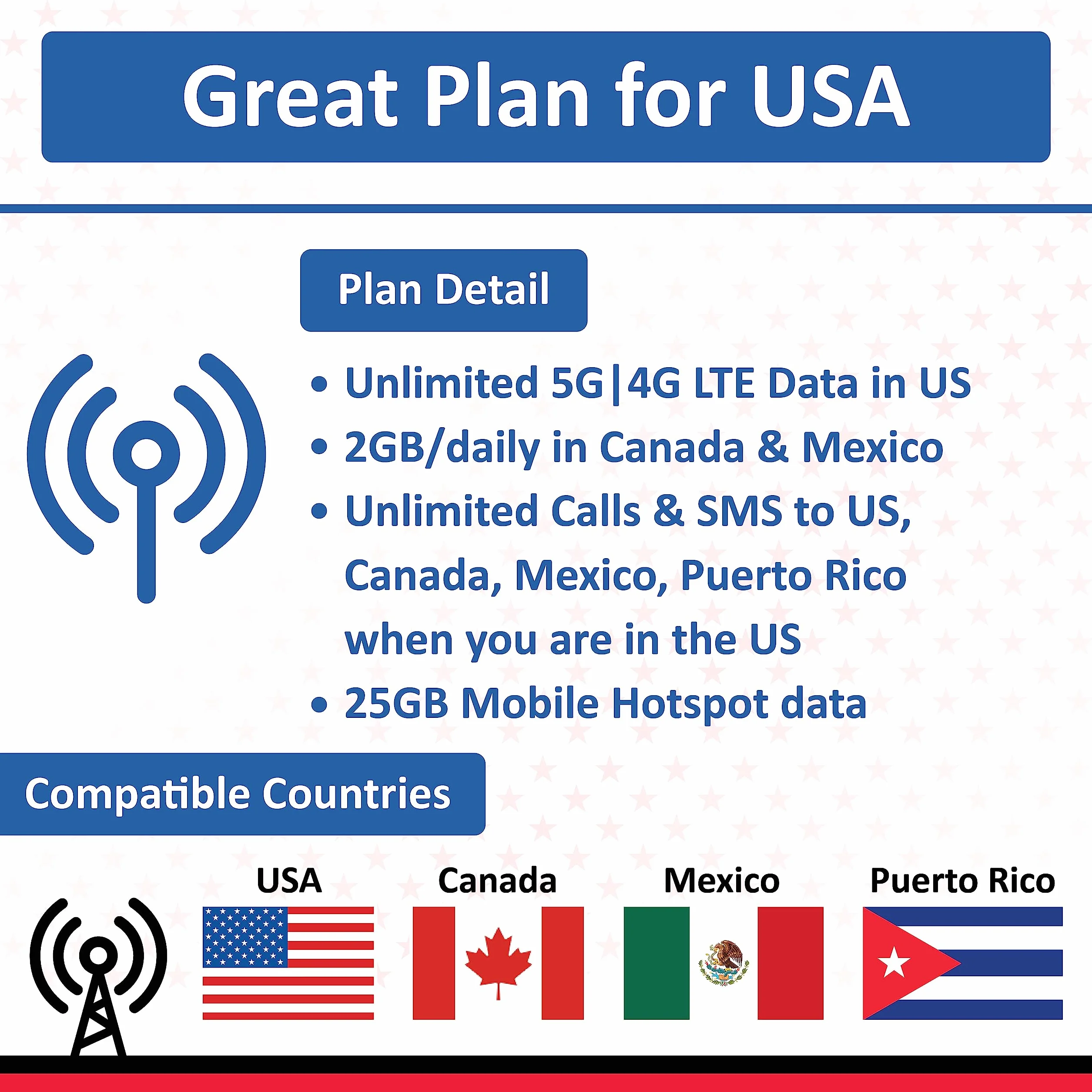 Karta SIM Verizon USA 28 dni|Nieograniczone dane/połączenia/SMS-y 5G/4G LTE w USA|500mb/dzienne dane w Kanadzie i Meksyku|25 GB Hotspot|Możliwość ponownego napełnienia! — Najlepszy odbiór