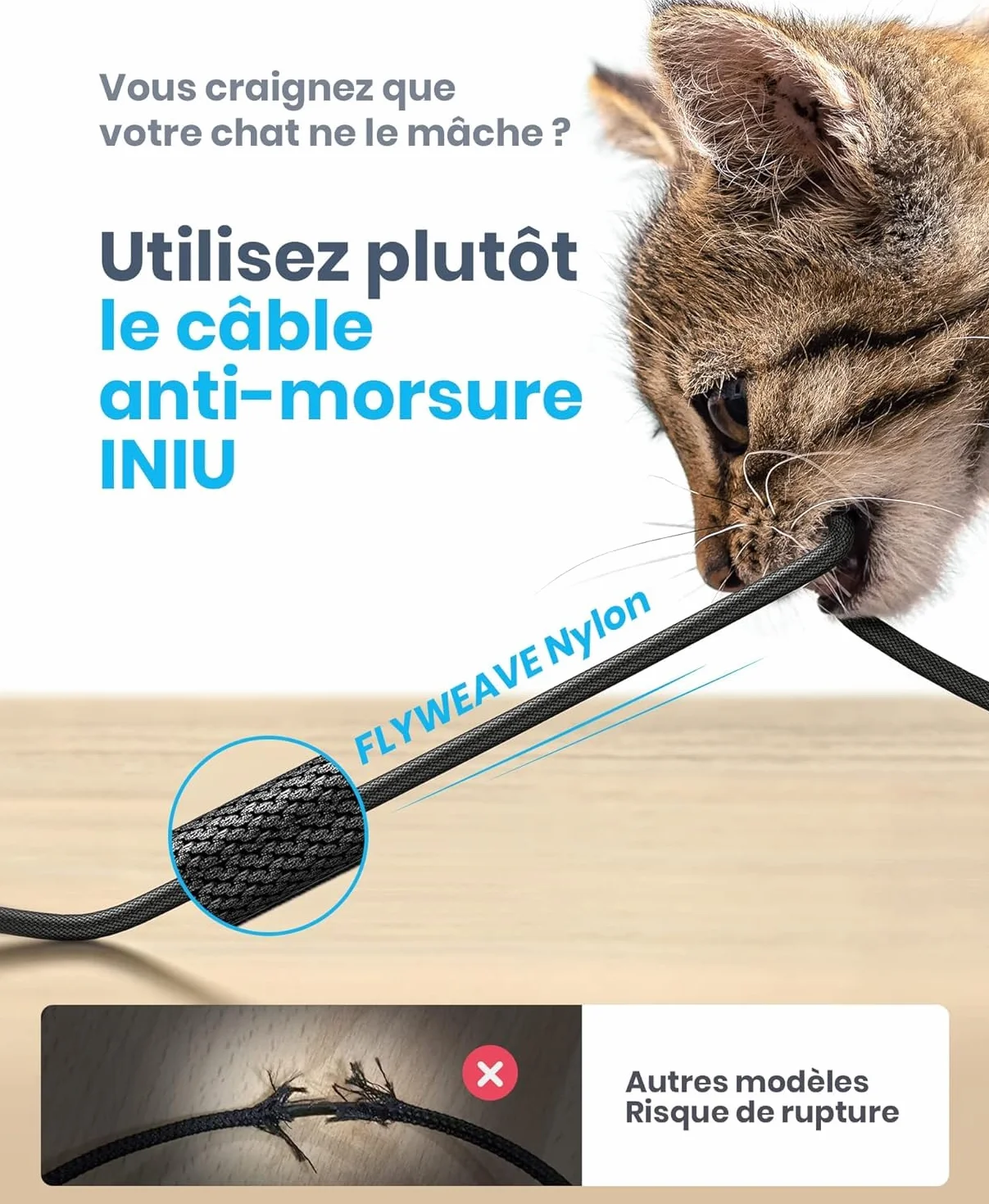 INIU Câble USB C Charge Rapide 3,1A Lot de 3 2m+2m+0,5m Nylon pour Samsung Galaxy S21 S20 A34 iPhone 15 Pro Google Pixel 7 Xiaomi PS5