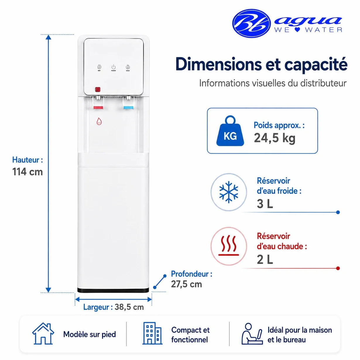 Fontaine à Eau à Osmose Inverse à 5 étapes. Modèle : Refroidisseur Blanc Eco-Standard RO 2T. Filtres en Ligne Standard. Distribution d'eau Froide et Naturelle ou Froide et Chaude.