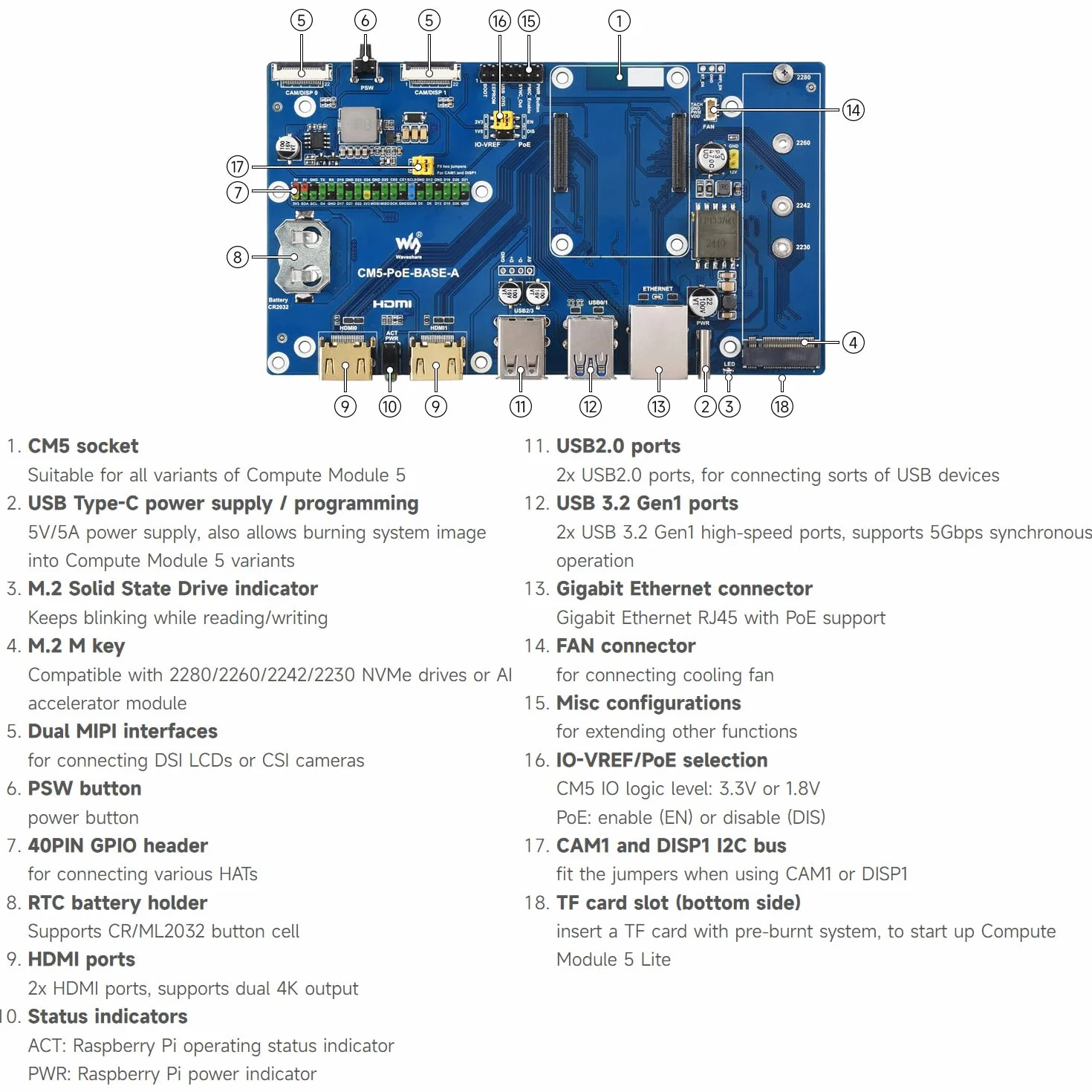 Waveshare Compute Module 5 IO Board, Compatible with All Variants of Raspberry Pi CM5, with PoE Feature, Bundle with PoE Base Board + Case + Power Supply Adapter