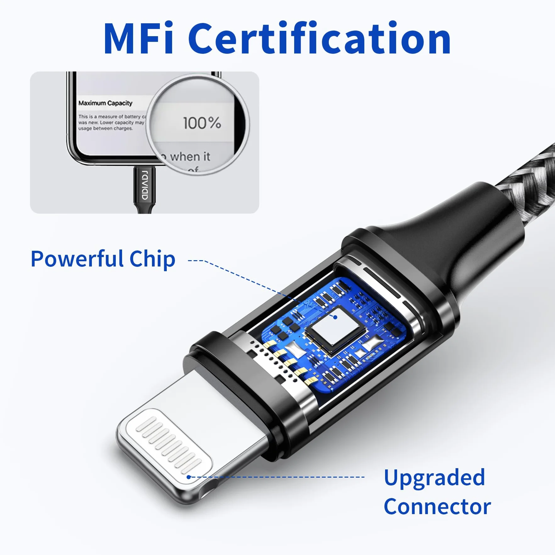 RAVIAD Câble iPhone Chargeur 1M MFi Certifié Lightning Nylon Tressé Résistant Charge Rapide pour iPhone 13 12 11 Pro Max XR XS X 8 7 6s SE