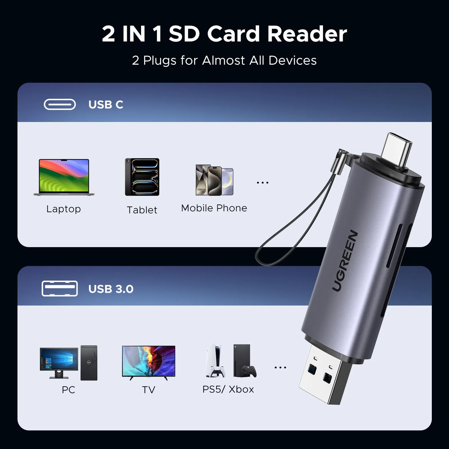 UGREEN Czytnik kart USB 3.0 i USB C Zewnętrzne czytniki kart pamięci TF i SD USB 2 w 1 Kompatybilne z systemami Windows, Mac OS, Linux, Android i iOS.