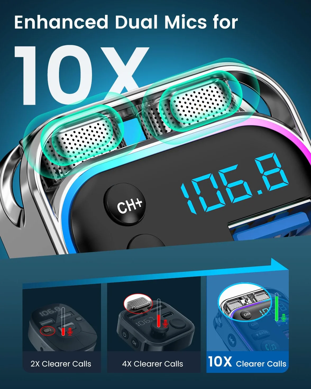 Lencent Bluetooth 5.3 nadajnik FM 48 W (PD30W i QC18W) szybka ładowarka, włącznik światła, dźwięk Hi-Fi bas, odtwarzacz muzyki, obsługa