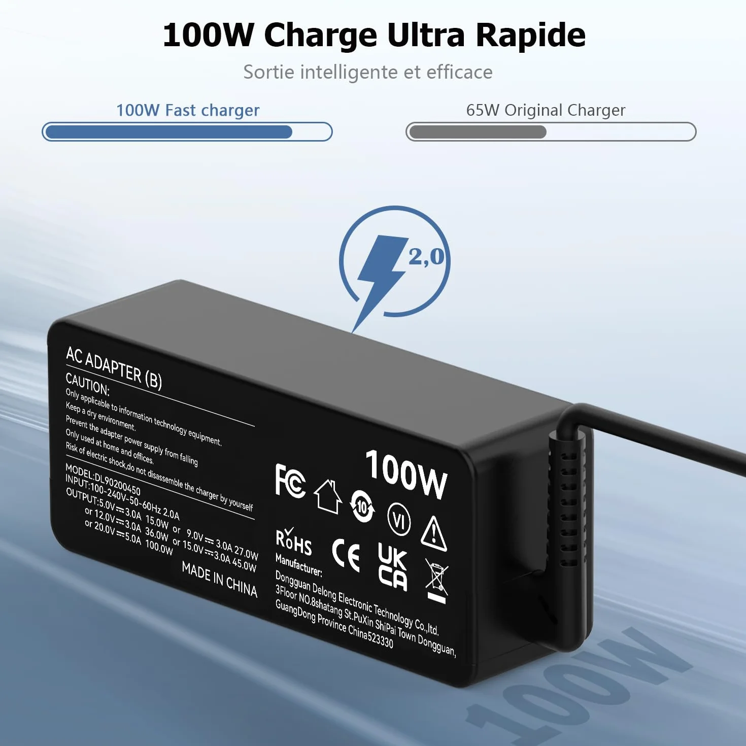 Chargeur USB C 100W, Adaptateur Type C pour MacBook Pro/Air Lenovo Thinkpad Dell Latitude HP Chromebook