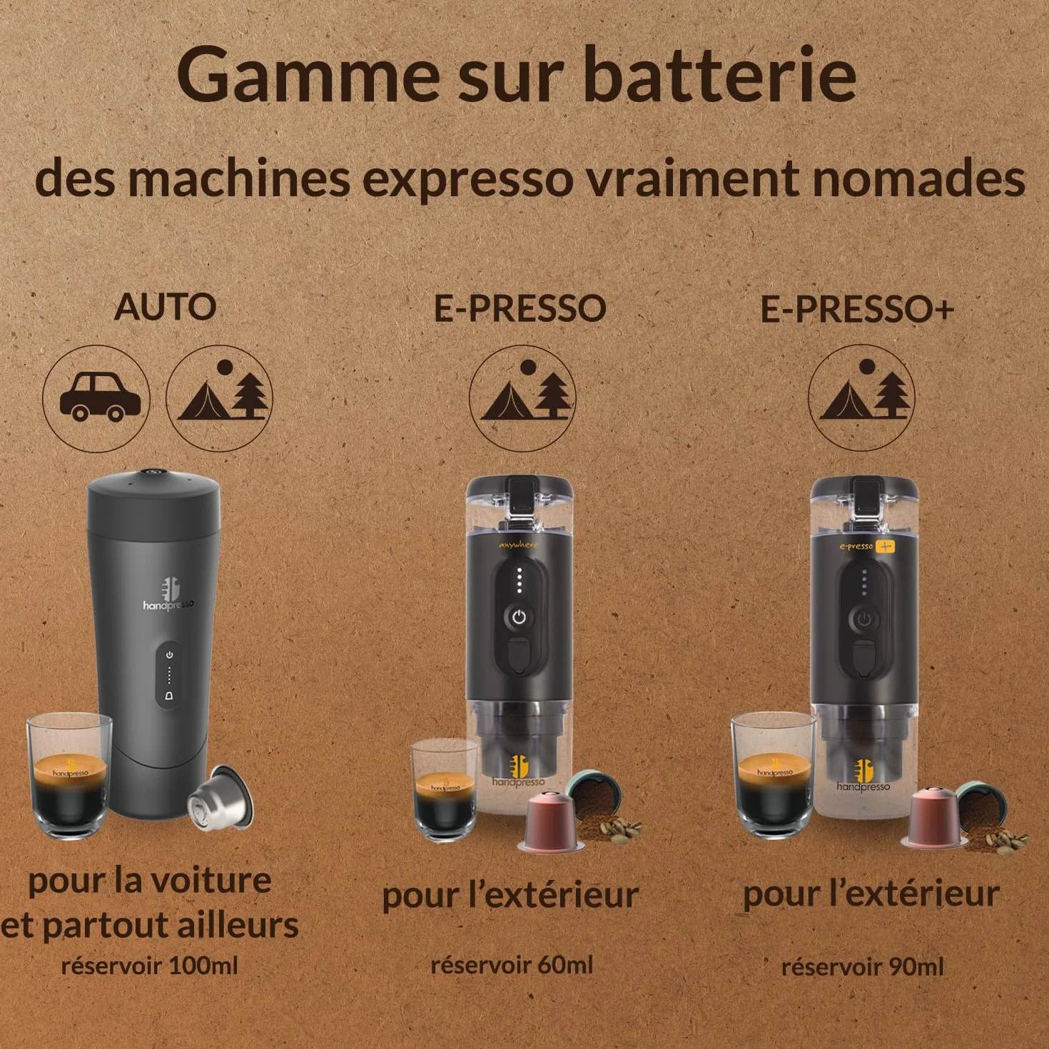Handpresso - Cafetière portable E-Presso 21700 | Machine a cafe portable avec batterie USB réservoir 60ml - Cafetiere de voyage pour capsules expresso ou café moulu – mini cafetière à batterie
