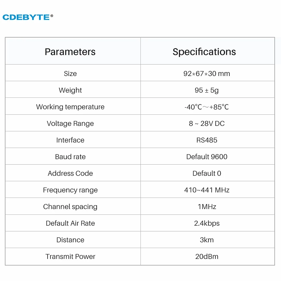 Ebyte E95-DTU (433L20-485) LoRa RS485 433 MHz modem industriel sans fil 20 dBm 8 km