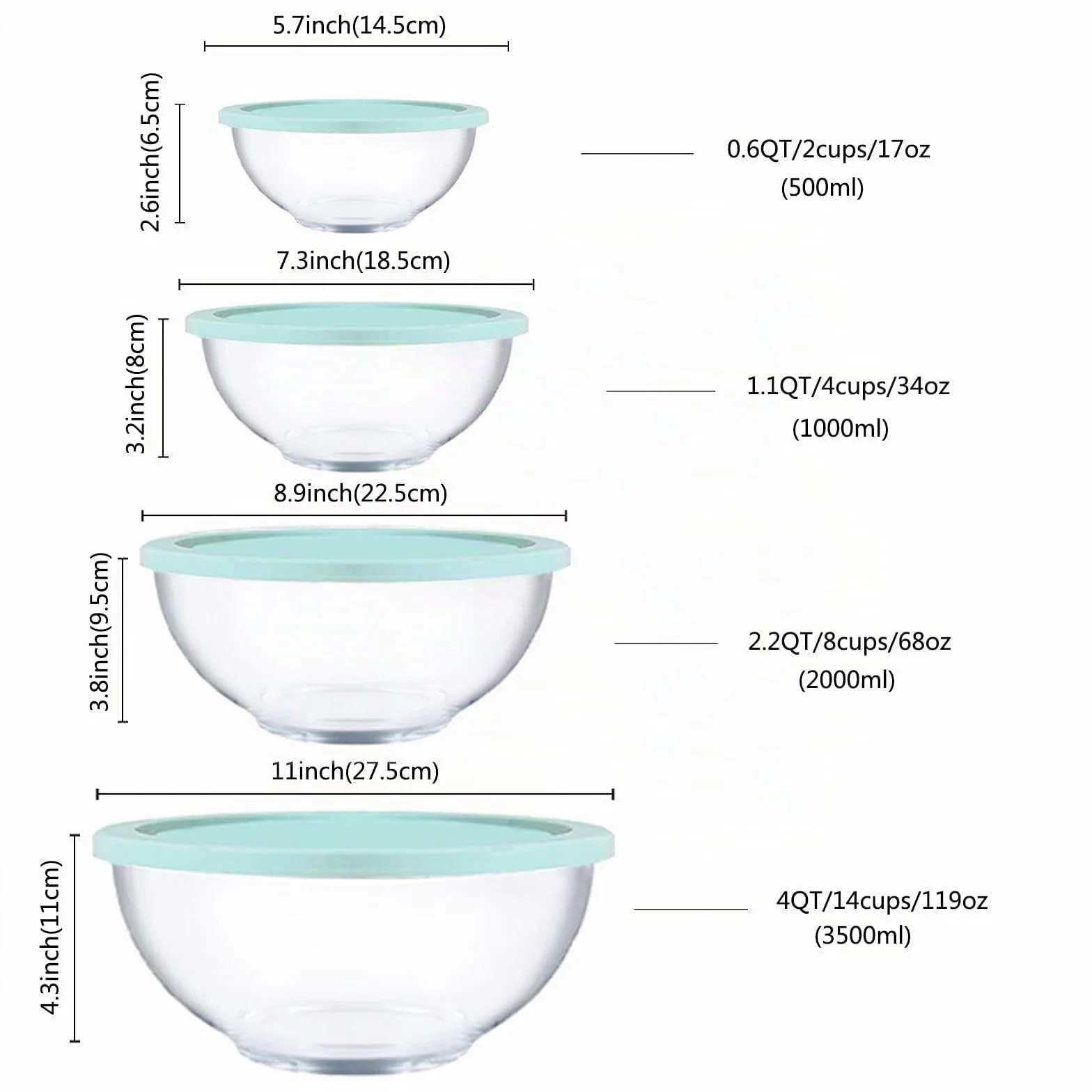 Homwin Lot de 4 Saladier Verre avec Couvercle Borosilicaté Résistant à La chaleur avec Couvercles (0,5L, 1,0L, 2,0L, 3,5L), Bol en Verre avec Couvercle peu Encombrants