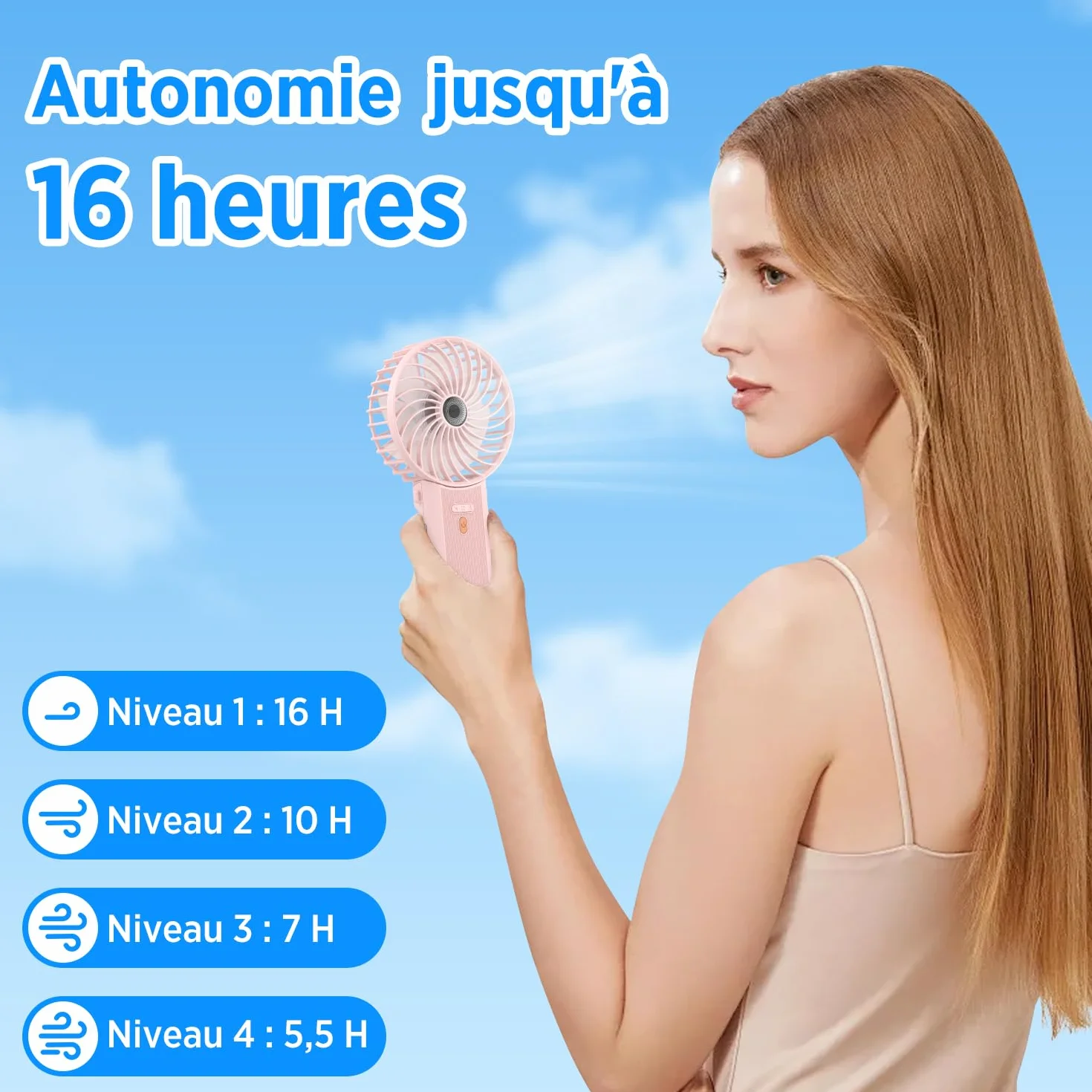 Lepwings Mini Ventilateur Portable USB Rechargeable 4 Vitesses Autonomie 5,5-16 Heures Rotation 180° Pliable Blanc