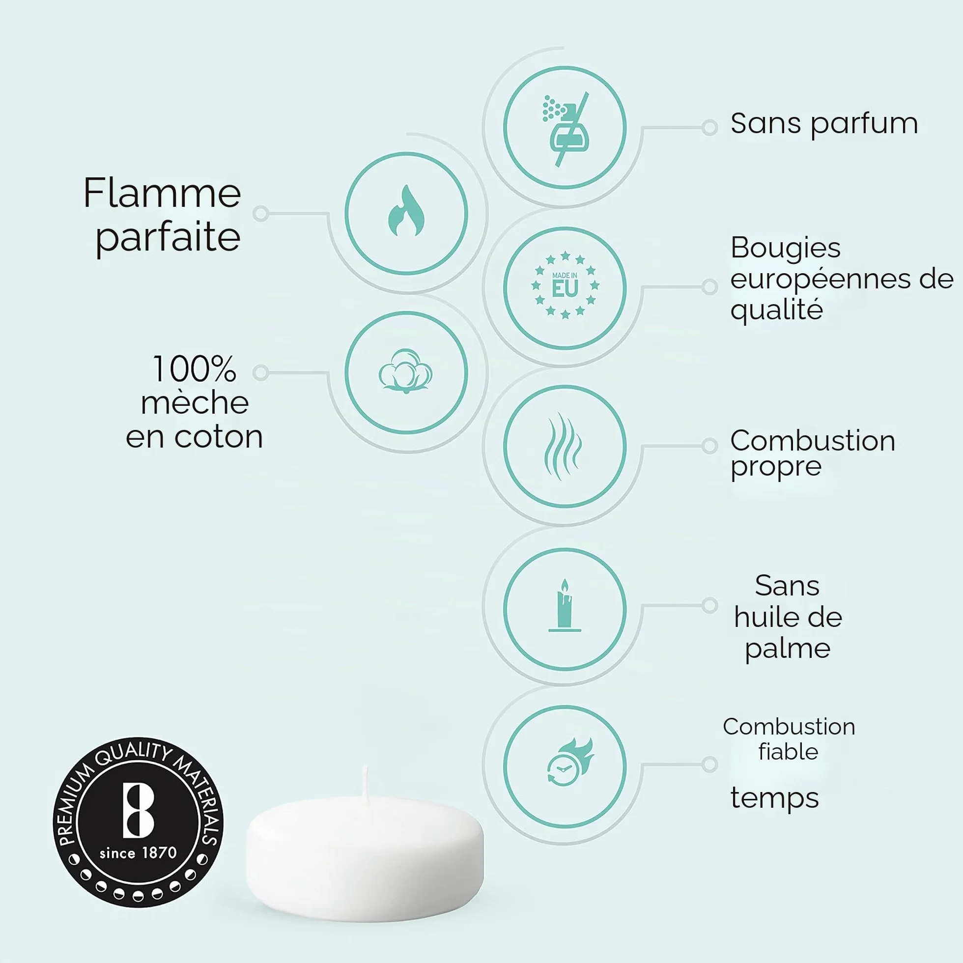 Bolsius Maxi bougies flottantes Blanc
