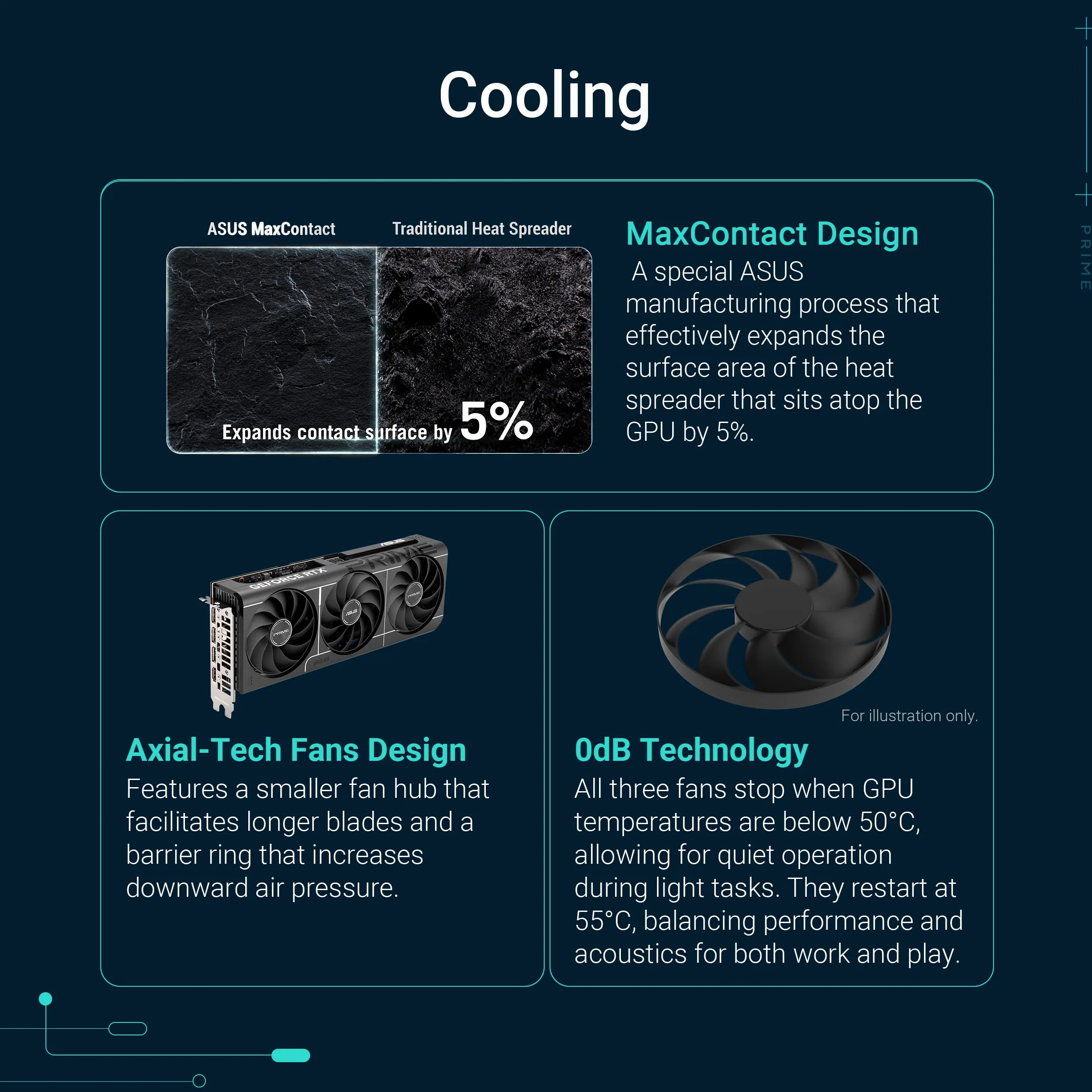 ASUS Prime -RTX5060TI-O8G NVIDIA GeForce RTX 5060 Ti 8 GB GDDR7