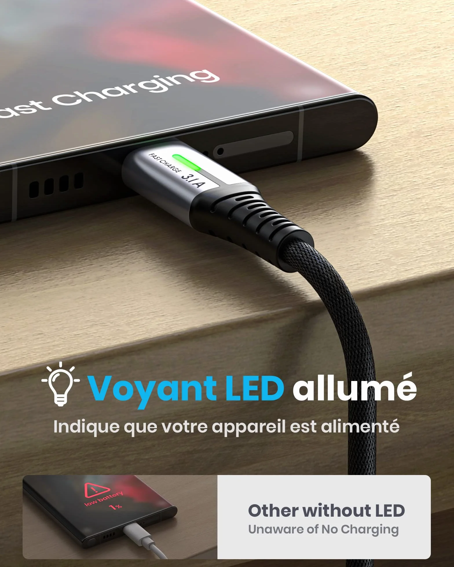 INIU Câble USB C Charge Rapide 3,1A Lot de 3 2m+2m+0,5m Nylon pour Samsung Galaxy S21 S20 A34 iPhone 15 Pro Google Pixel 7 Xiaomi PS5