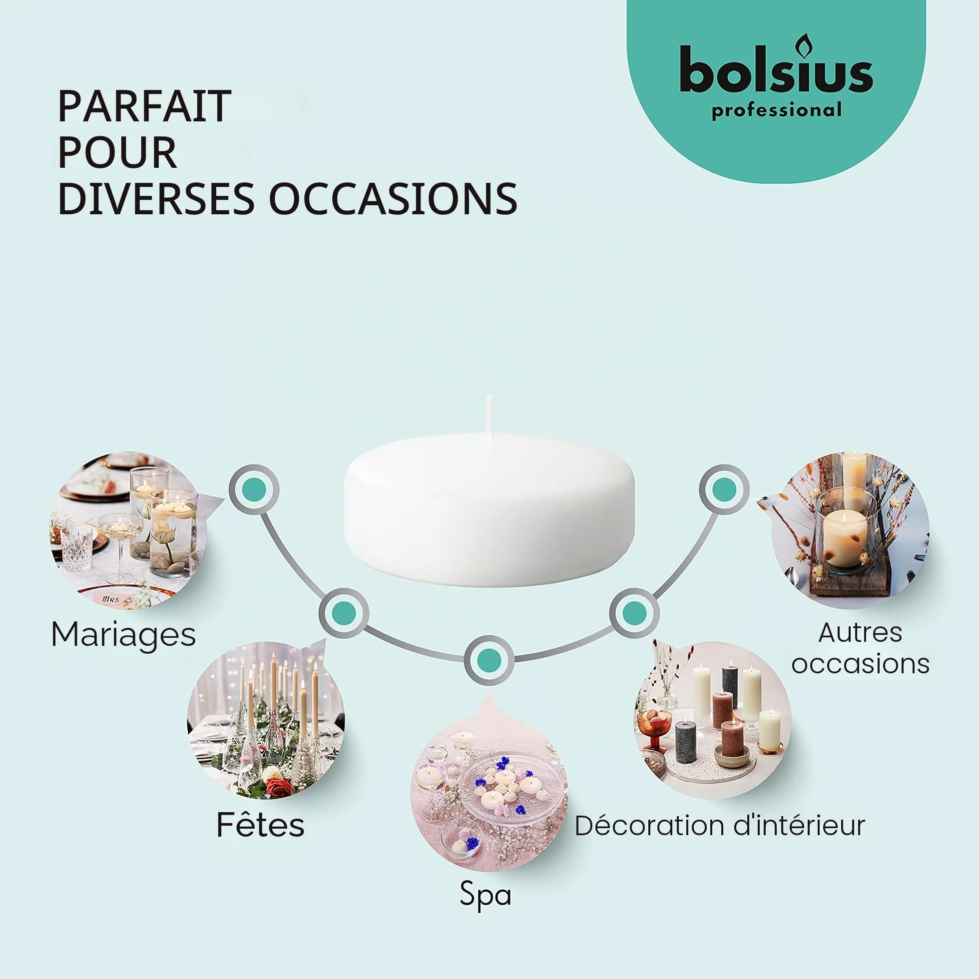 Bolsius Maxi bougies flottantes Blanc