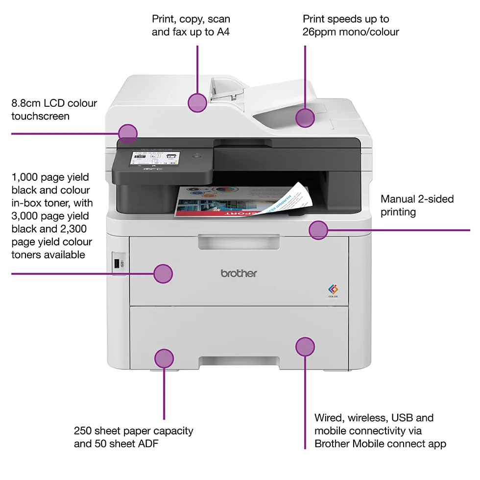 Brother MFC-L3760CDW LED A4 600x2400 DPI 26 PPM Wi-Fi Laser MFP