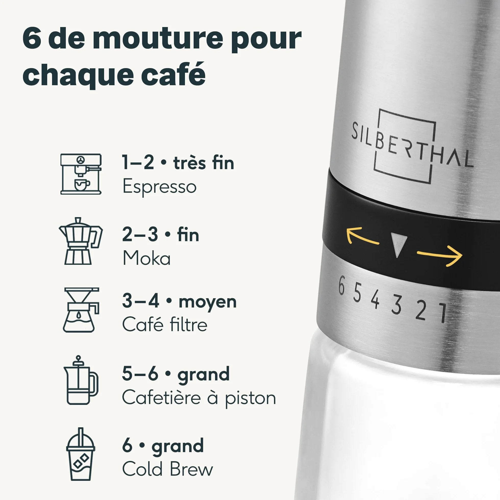 SILBERTHAL Moulin A Café Manuel - Acier INOX - 6 Niveaux Réglables - Broyeur Portable Grains De Café - avec Récipient De Stockage Et Brosse de Nettoyage
