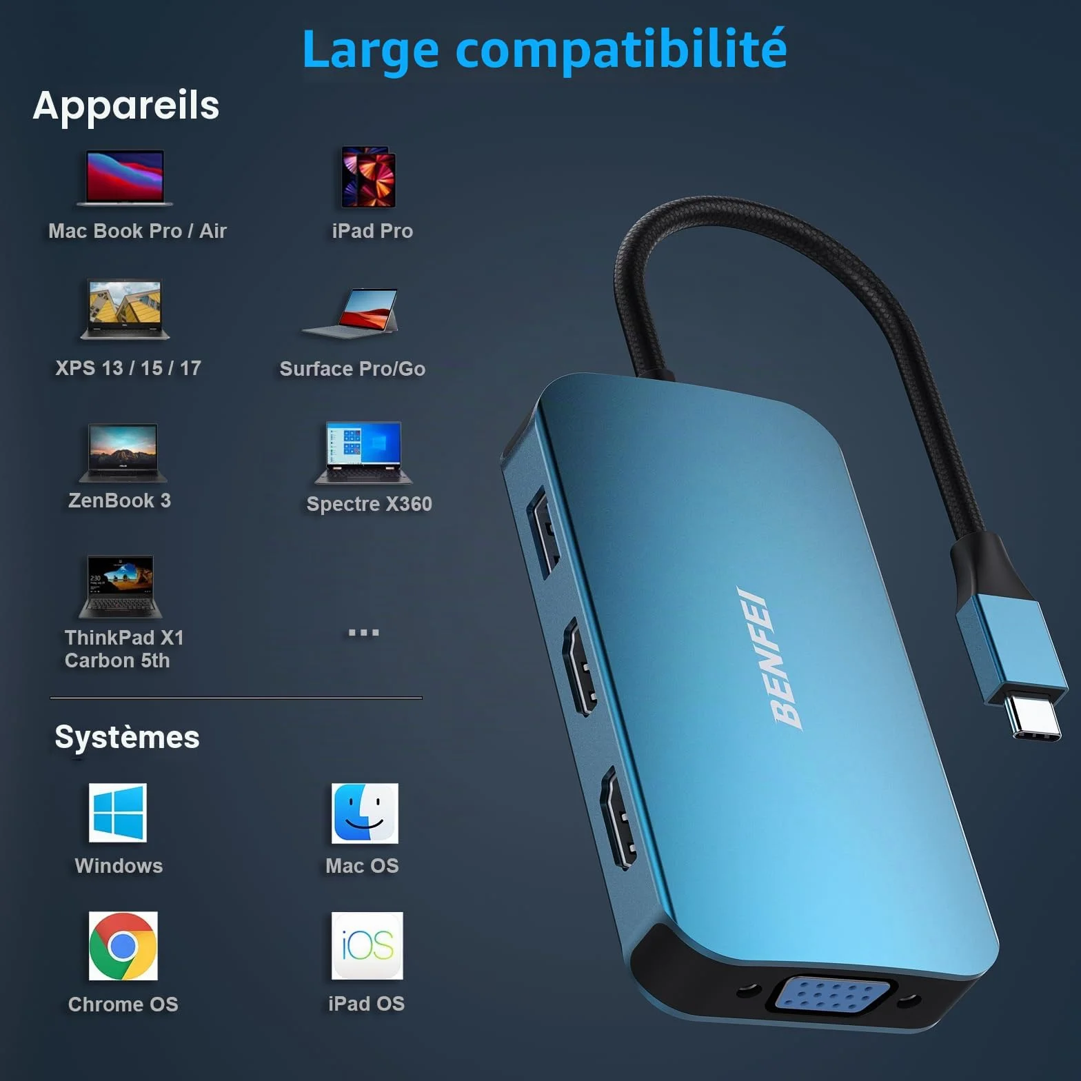 BENFEI Hub USB C MST 8 en 1 USB-C vers 2 HDMI 1 VGA 3 Ports USB 3.0 100 W Audio 3,5 mm Compatible iPhone 15 Pro MacBook Pro Surface