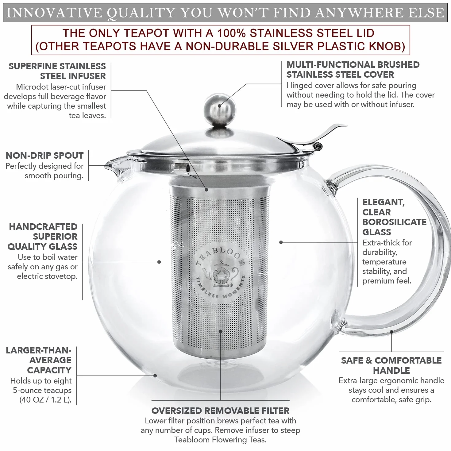 Teabloom Classica Théière en Verre 1,2 L – Résistante à la Chaleur avec Infuseur Amovible en Acier Inoxydable – Théière Design pour Thé en Vrac et Infusions