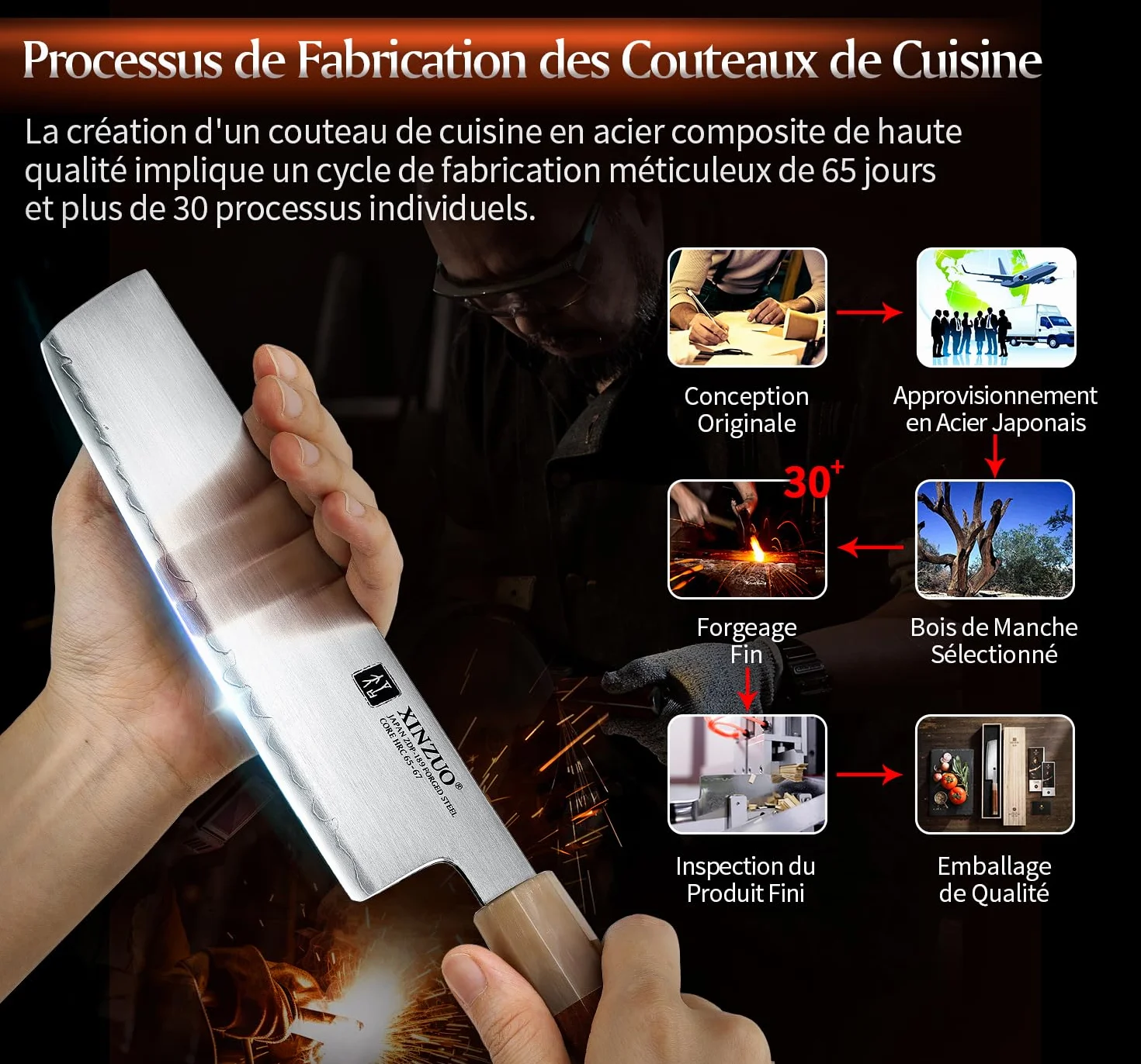 XINZUO Acier Japonais Couteau Nakiri 18.3cm Couteau de Cuisine, Forgé à la Main Couteau à Légumes Japonais ZDP-189 Acier, Lames Bien Tranchantes Couteau de Chef -Poignée en Bois de Fer du Désert