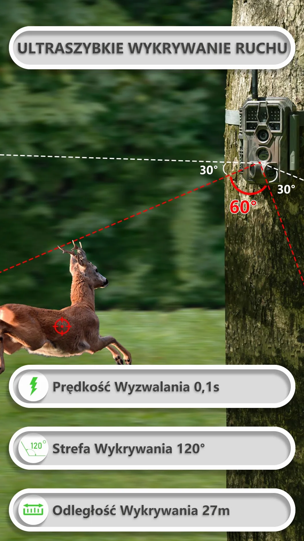 GardePro E8P Max Kamera Myśliwska WiFi, 64MP 1296P, 0.1s Szybki Wyzwalacz, Czujnik Ruchu, Wbudowana Karta SD, Ładowalna Bateria 8000mAh, Przesyłanie na Urządzenia Mobilne