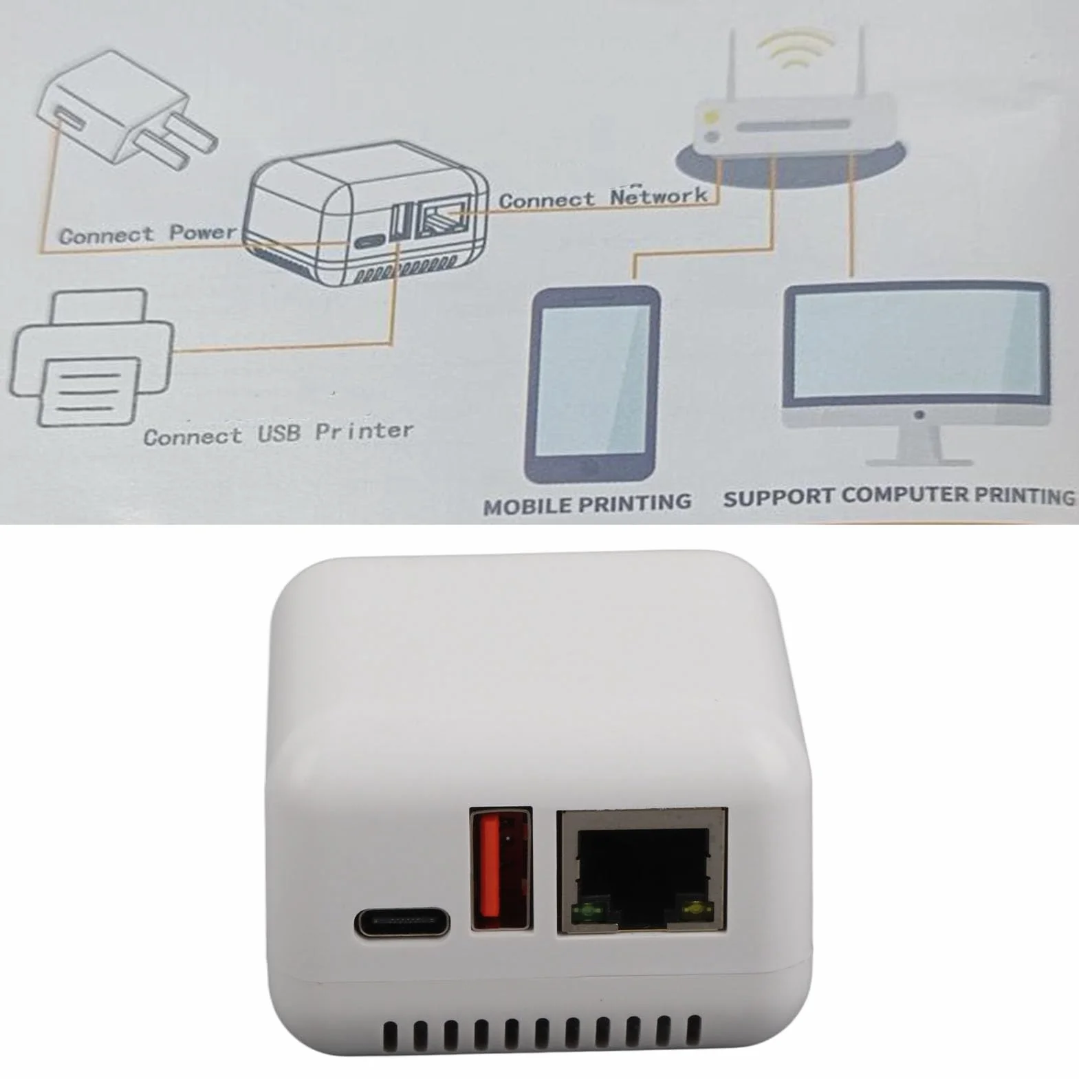 Zunate Serveur d'impression USB 2.0 Adaptateur LAN Réseau Prise UE