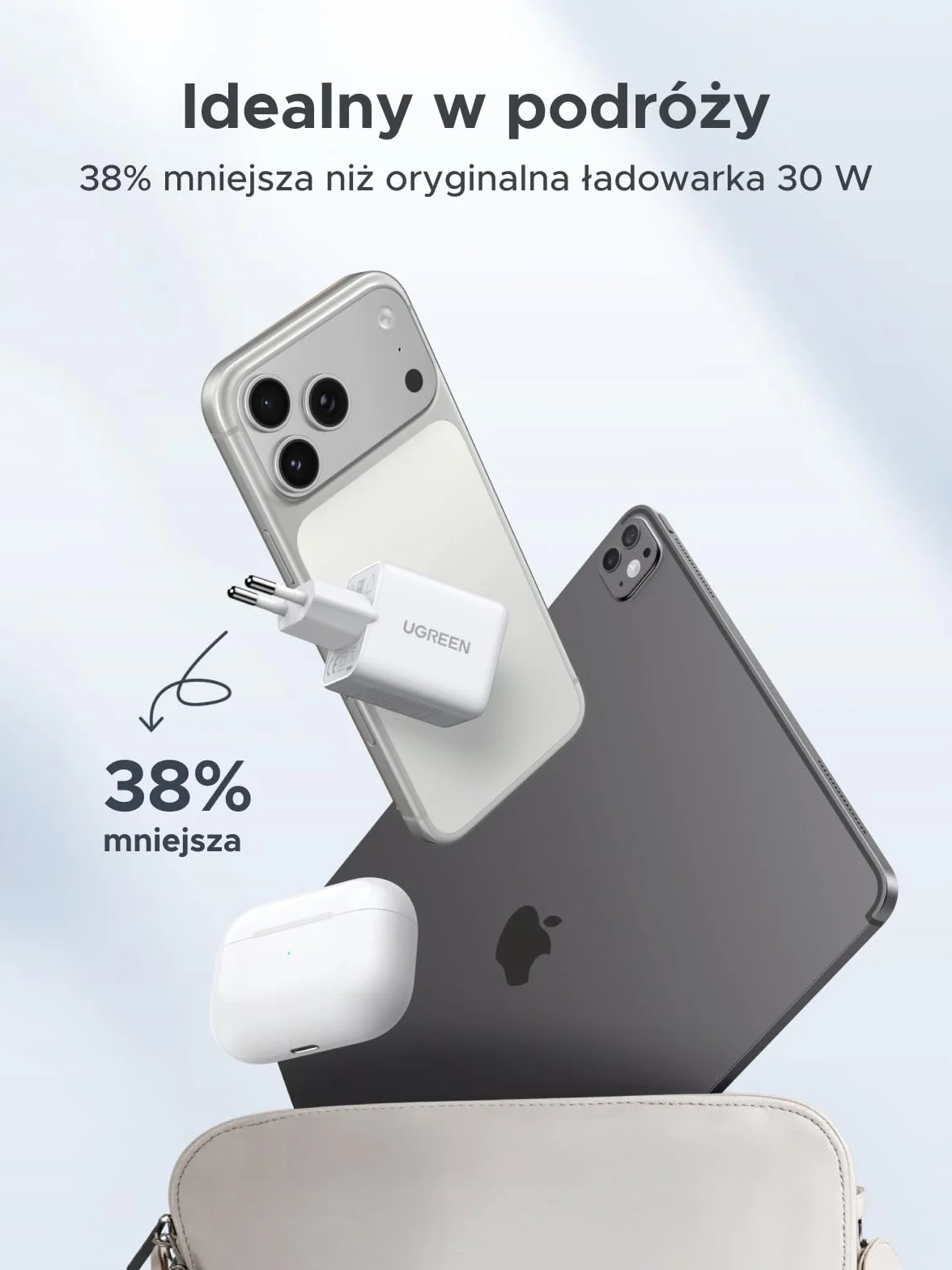 UGREEN ładowarka USB C 30W 3-portowy adapter iPhone GaN II zasilacz PD szybkiej ładowania kompatybilny z iPhone 17 Pro Max, 16, 15, 14, 13, iPad, Galaxy S25, S24 Pixel 9 (Biały)