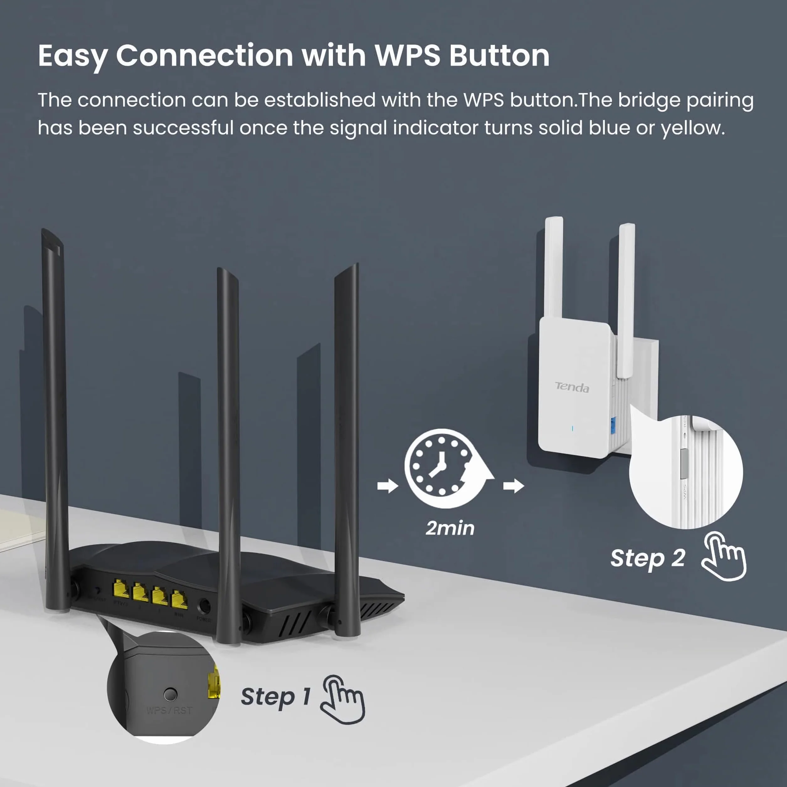Tenda Wzmacniacz Wi-Fi 6 AX3000, Wzmacniacz sygnału WiFi, Dwuzakresowy 2.4 GHz/5GHz, Przedłużacz Wi-Fi Kompatybilny z routerami, Tryb Ap, Przycisk WPS, Inteligentny sygnał LED (A33), Biały