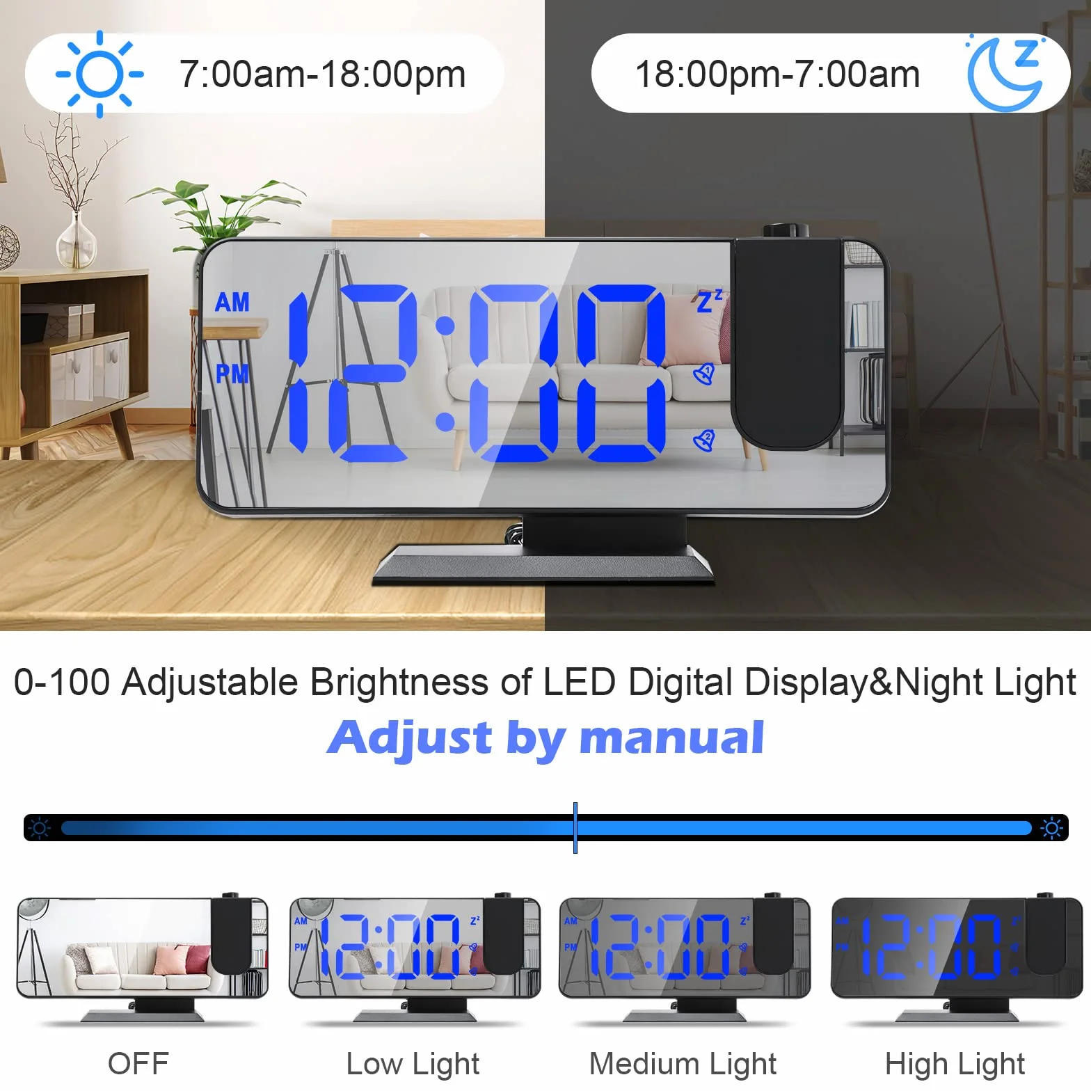 Xakay Réveil Projecteur 180° Plafond, Horloge Numérique LED Miroir 7.3 Pouces, Double Alarme, 12/24H, Snooze, 4 Niveaux Luminosité