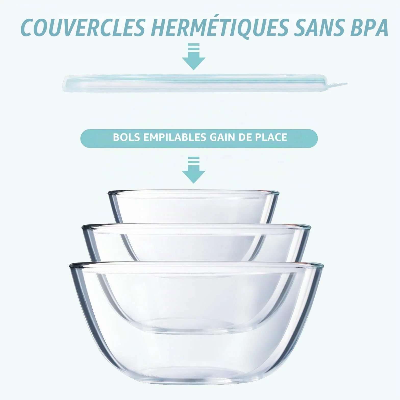 Luvan Lot de 3 Bols à Mélanger en Verre avec Couvercle (4.2 L, 2.5 L, 1 L), Grands Bols à Salade Ronds pour la Cuisine, Parfaits pour Cuisiner, Cuire, Servir, Préparer, passent au Lave-vaisselle